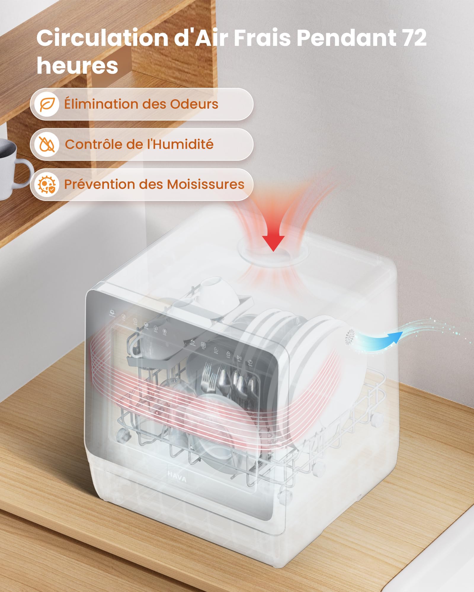 HAVA Lave-vaisselle de comptoir 2025 - Amélioré avec adoucisseur d'eau, efficacité énergétique optimale, 8 programmes de lavage, verrouillage enfant e