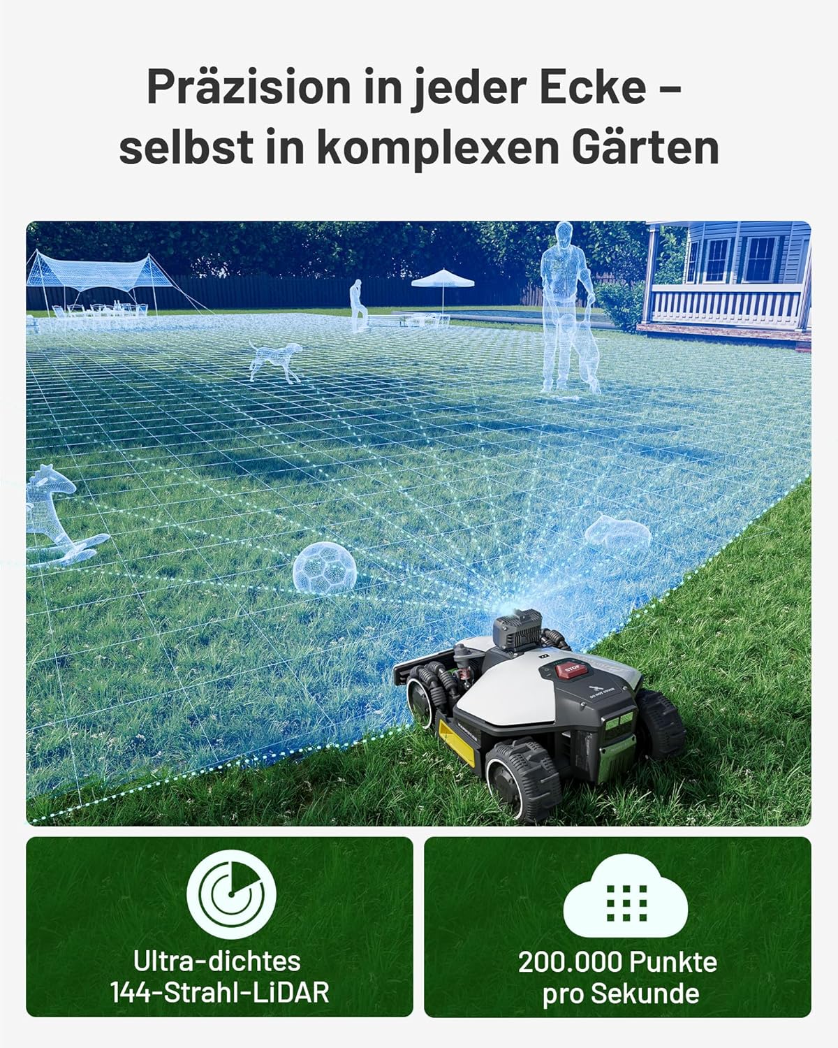 MAMMOTION LUBA mini AWD LiDAR Mähroboter ohne Begrenzungskabel Mit 3D LiDAR + Vision, Ohne RTK-Antenne, Automatische Kartierung, empf. für 1.500 m², 4G-Modul, bis zu 80% Steigung