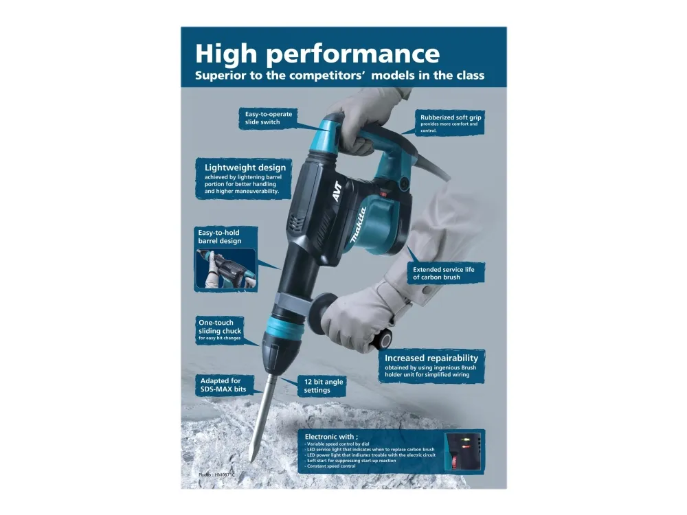 Makita HM0871C - Nedrivningshammer - 1100 W - SDS-max - 8.1 Joule