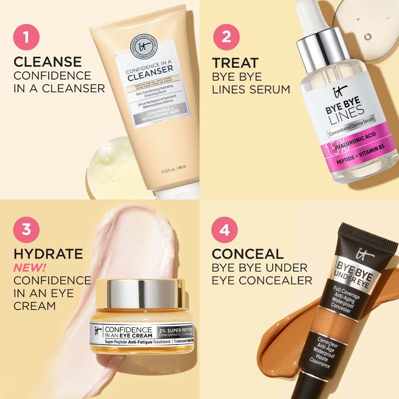 IT Cosmetics Confidence in an Eye Cream Oogcrème - Anti-Aging & Met Peptiden - Tegen Donkere Kringen - 15ml