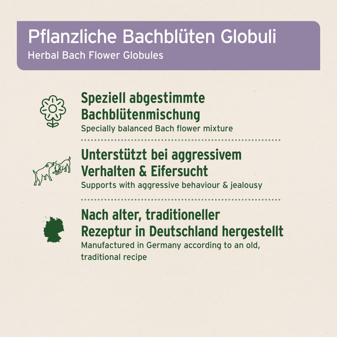 AniForte Bachblüten Rivalität