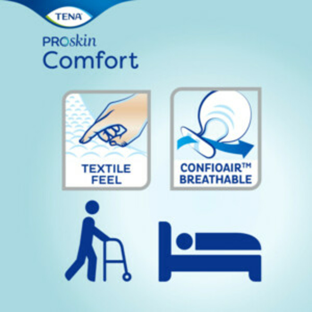 2x TENA ProSkin ComfortSuper36 stuks