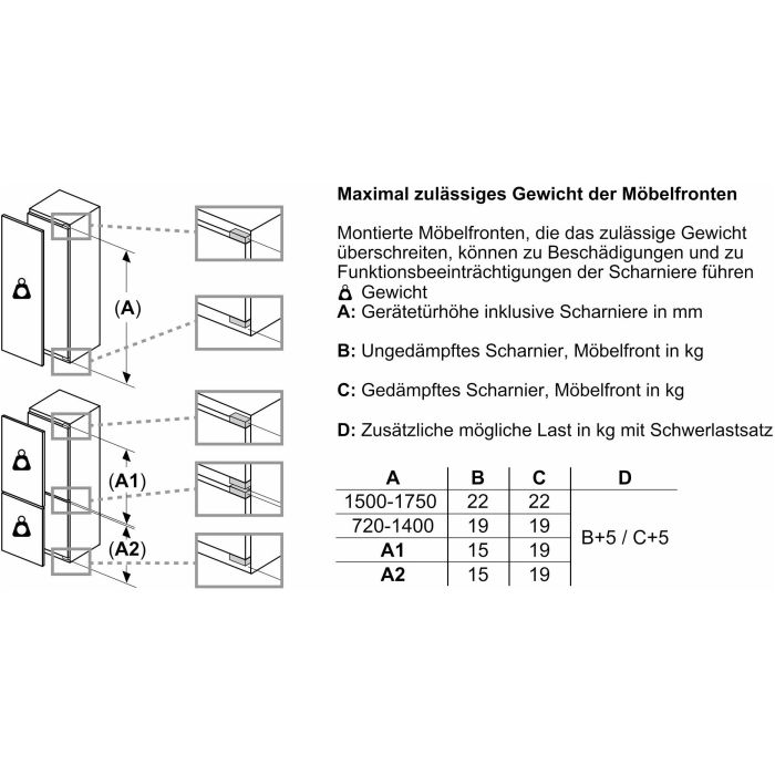 Siemens Einbau-Kühlautomat iQ500 KI22LADD1