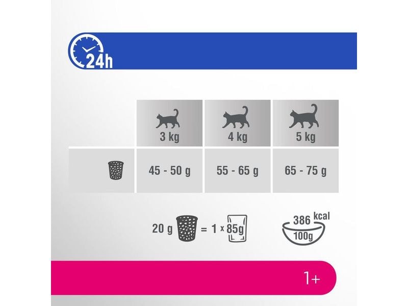 Perfect Fit Trockenfutter CAT Trocken Adult 1  Lachs, 1.4 k Alleinfuttermittel für ausgewachsene Katzen