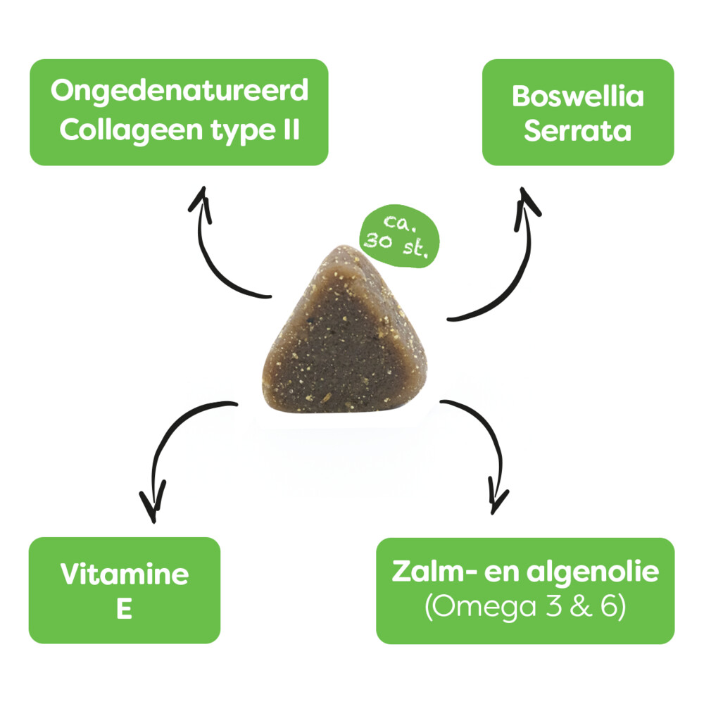 Sanimal Soepele Gewrichten 30 stuks