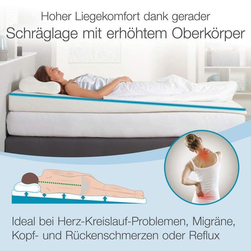 Bestschlaf Keilmatratze »Gelschaum«