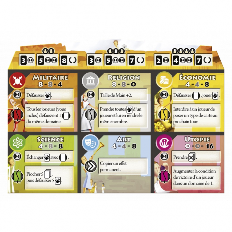 CIV (Carta Impera Victoria)