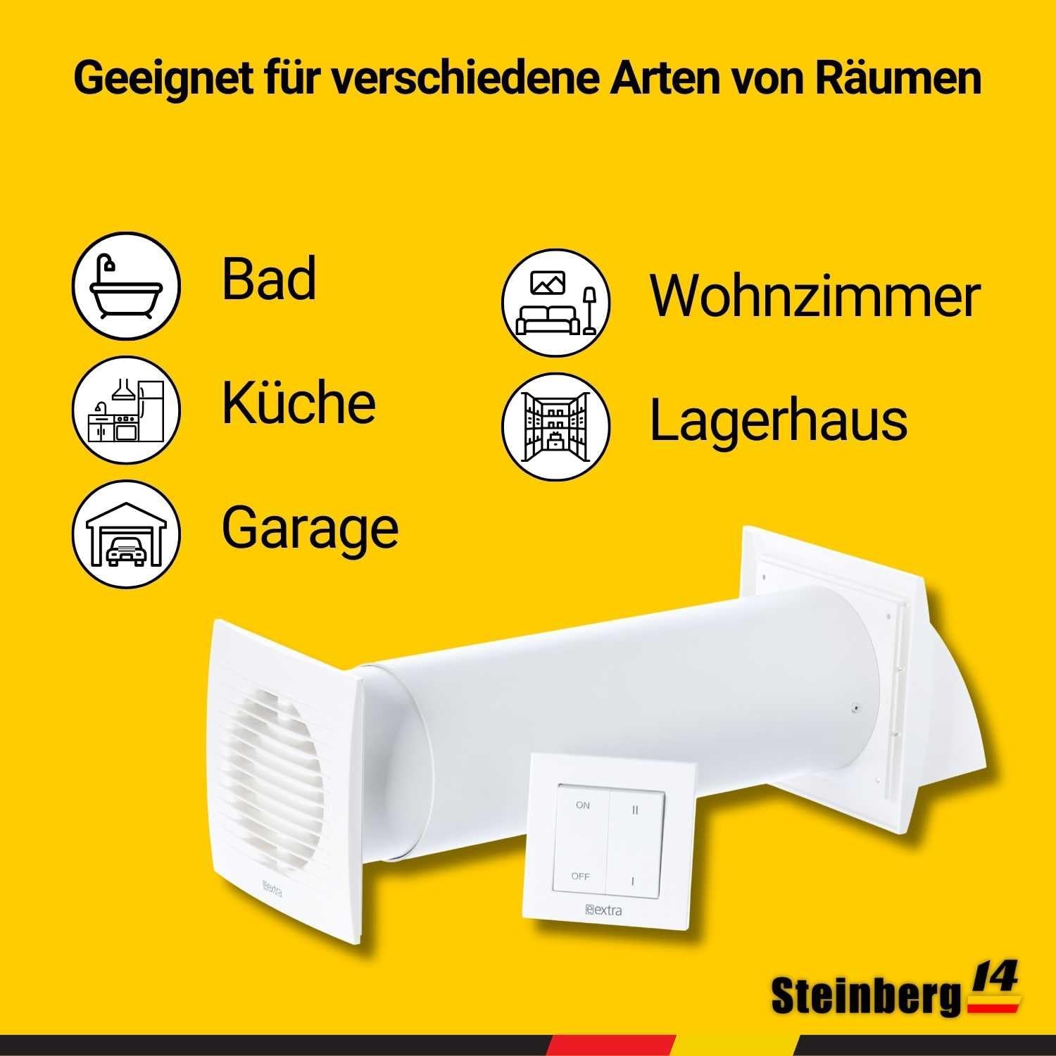 Steinberg14 Weiß 100mm Dezentrale Lüftung mit Wärmerückgewinnung - Rekuperator mit Schalter - Wandlüfter mit Wärmetauscher - Raumbelüftung Wohnraumlüftung Belüftungssystem Lüftungsanlage Lüfter