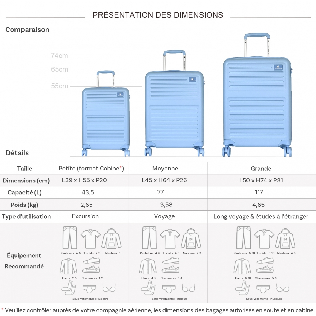 David Jones Lot 3 valises rigides extensibles dont 1 cabine David Jones TSA