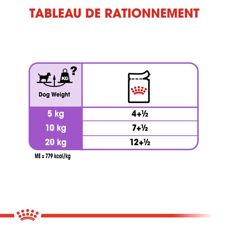 Royal Canin Sterilised en mousse
