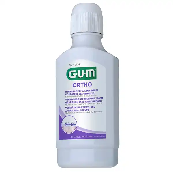 ORTHO® Mundspülung