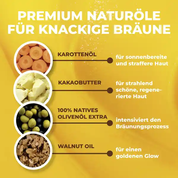 Shine Brown Bräunungsbeschleuniger
