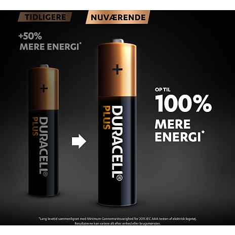 Duracell Plus AAA batterier 16-pak
