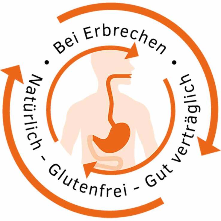 Erbrex® Tabletten, 50 St