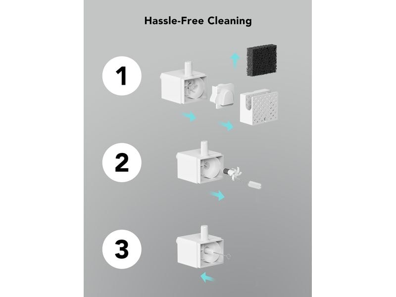 Petlibro Zubehör Dockstream Ersatzfilter 8 Stk. Ersatzfilter für automatischen Trinkbrunnen