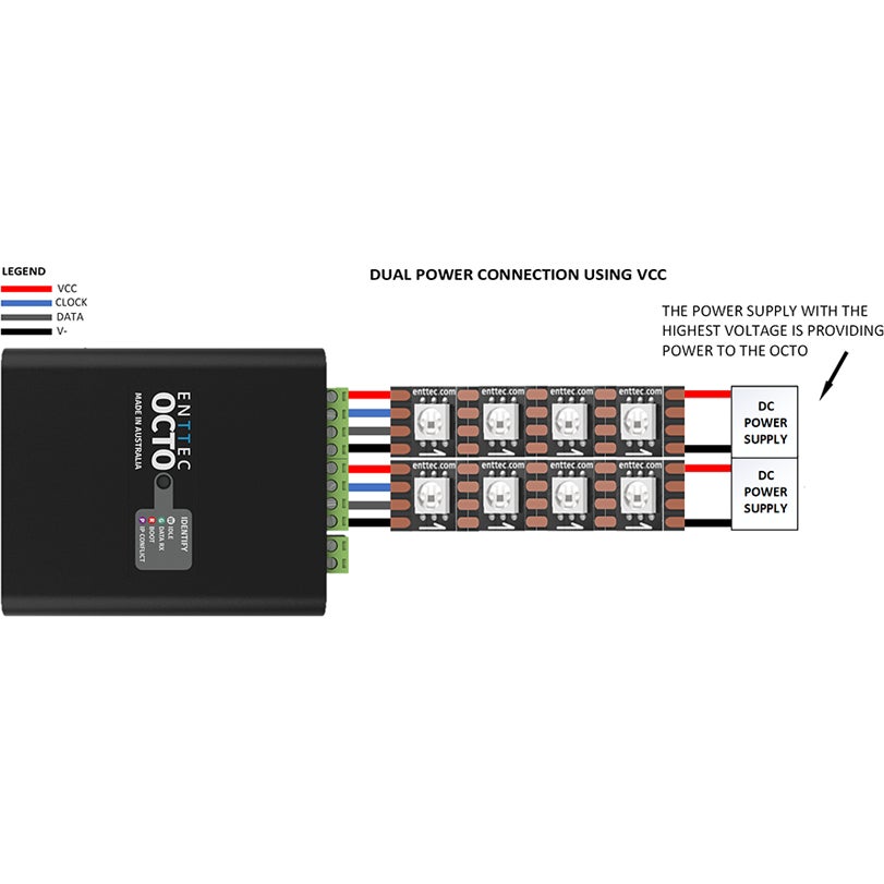Enttec Octo DIN-Rail LED pixel controller