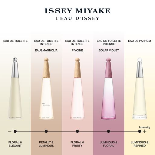 Issey Miyake L'Eau d'Issey Solar Violet Eau De Toilette, 100 ml