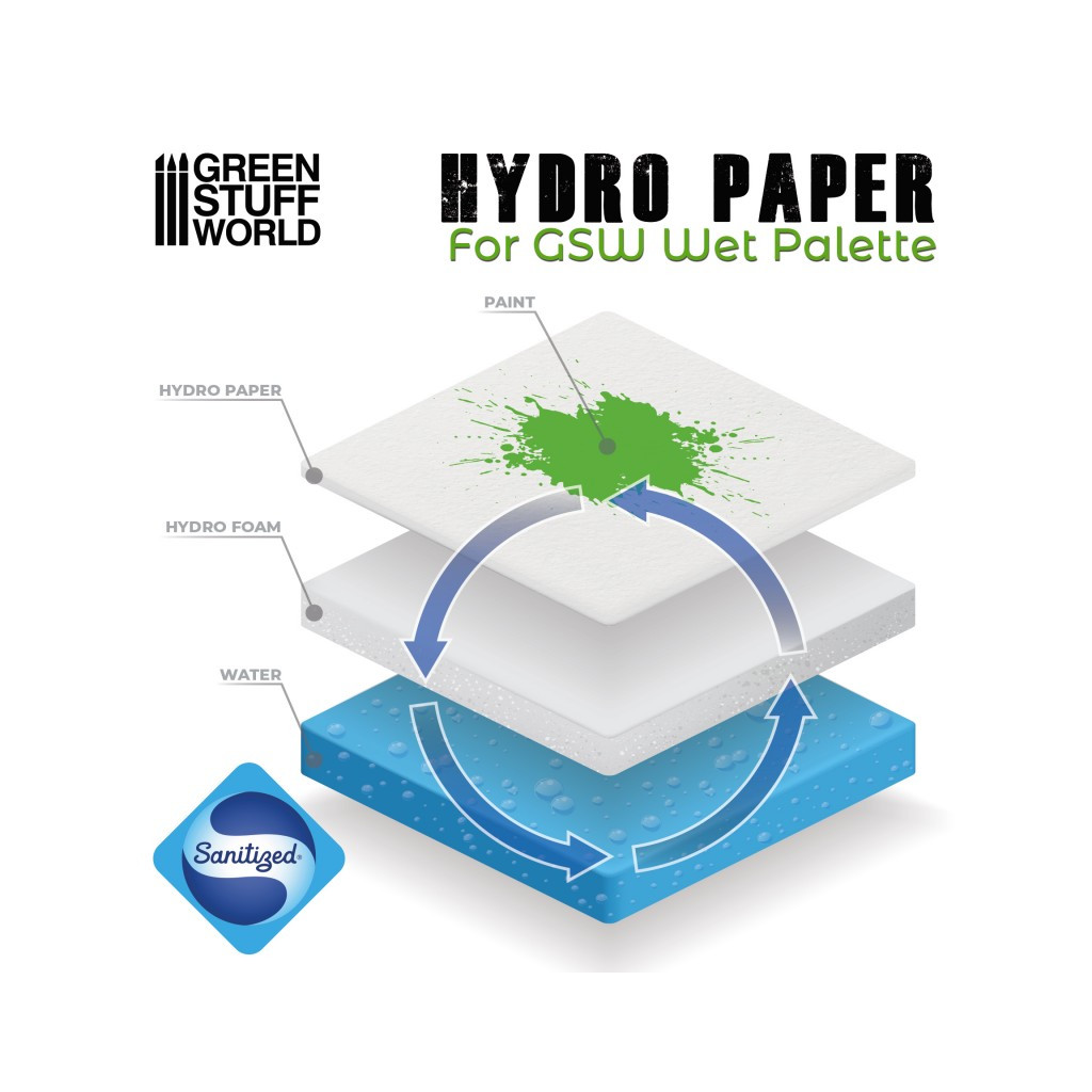 Hydropapier (x50)