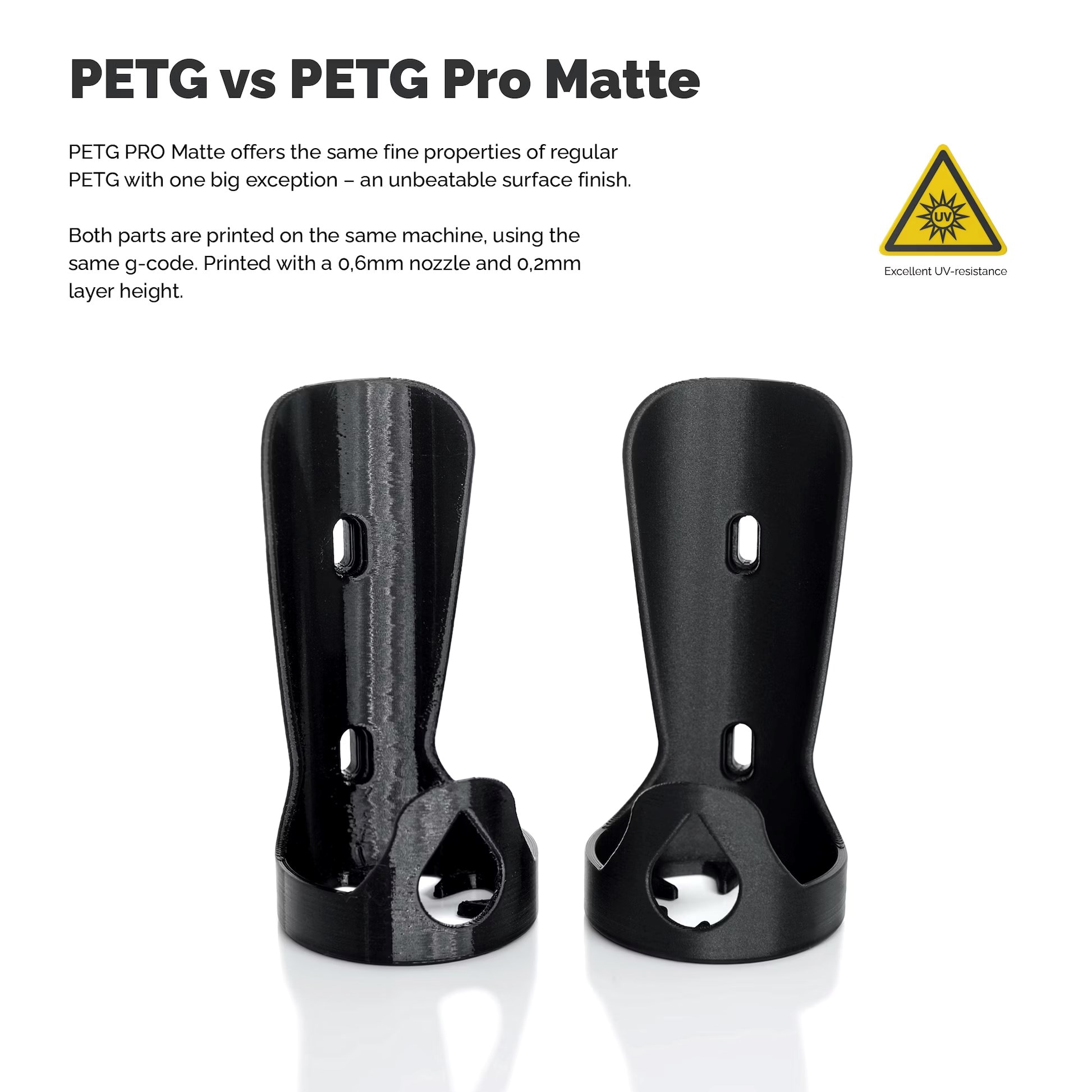 Addnorth PETG Pro-filament for 3D-skriver Matte Black