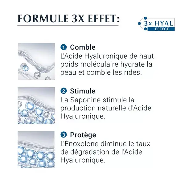 Creme Noturno Antienvelhecimento Eucerin Hyaluron-Filler +3x Effect 50ml