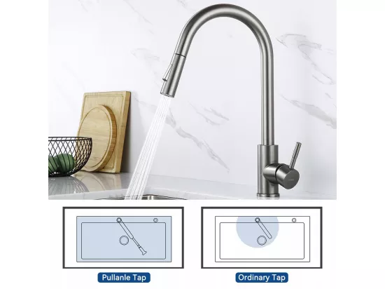Lonheo Max 2pcs Robinet Cuisine avec Douchette Extractible Gris foncé Rotatif 360 ° Acier Inoxydable Mitigeur Cuisine d'Évier 2 Fonctions,EU Modèle