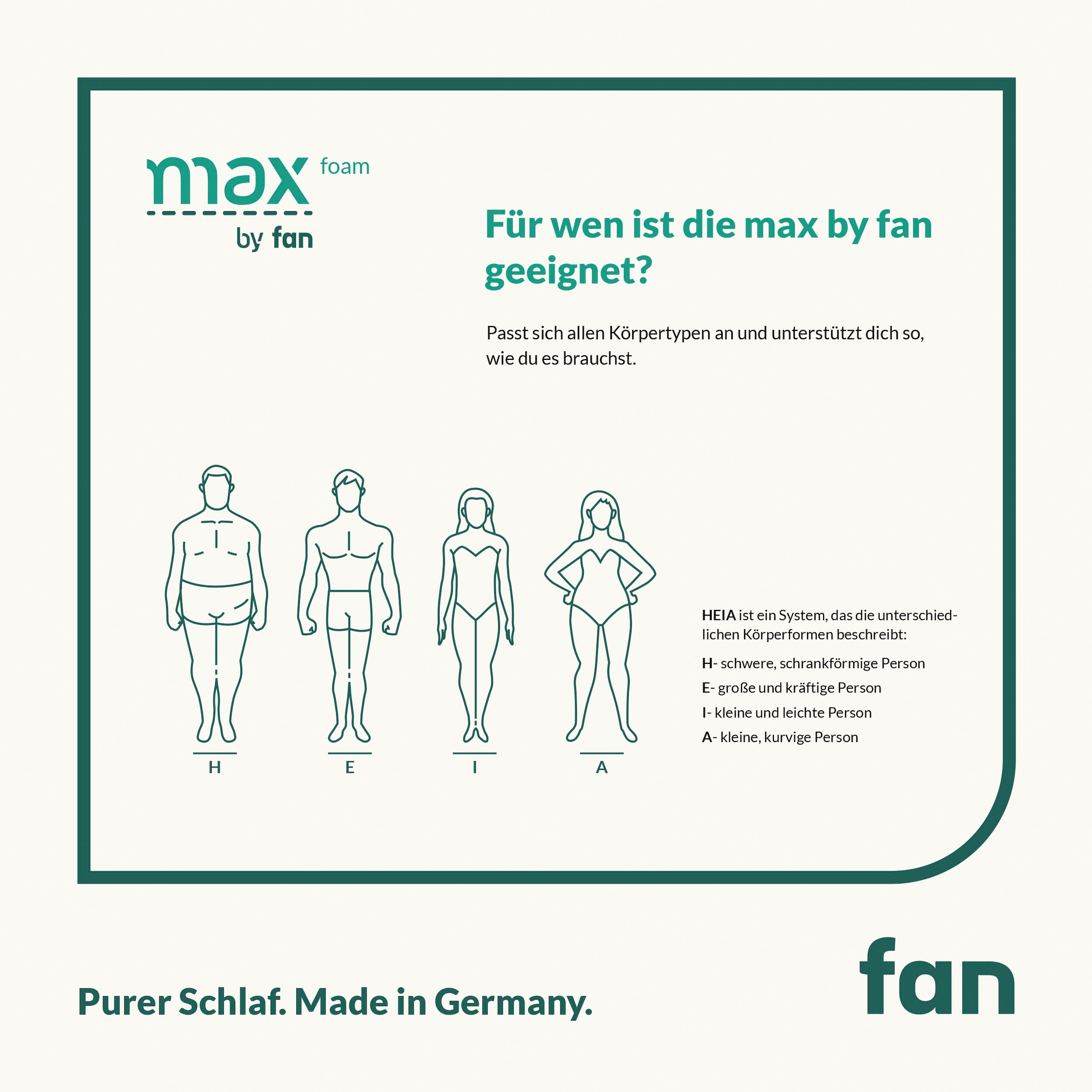 fan Komfortschaummatratze »max foam by fan, 5 Zonen Matratze 90x200 cm, 140x200 & weitere Grössen« 18 cm hoch Raumgewicht: 30 kg/m³ 1 Stk. tlg. Matratze, 90x200 cm von Stiftung Warentest 