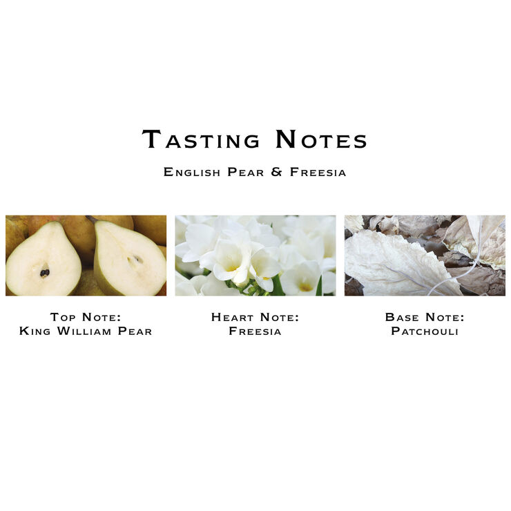 Jo Malone London English Pear & Freesia Home Diffuser