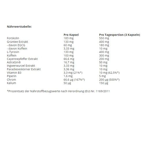 Swedish Supplements Hellfire