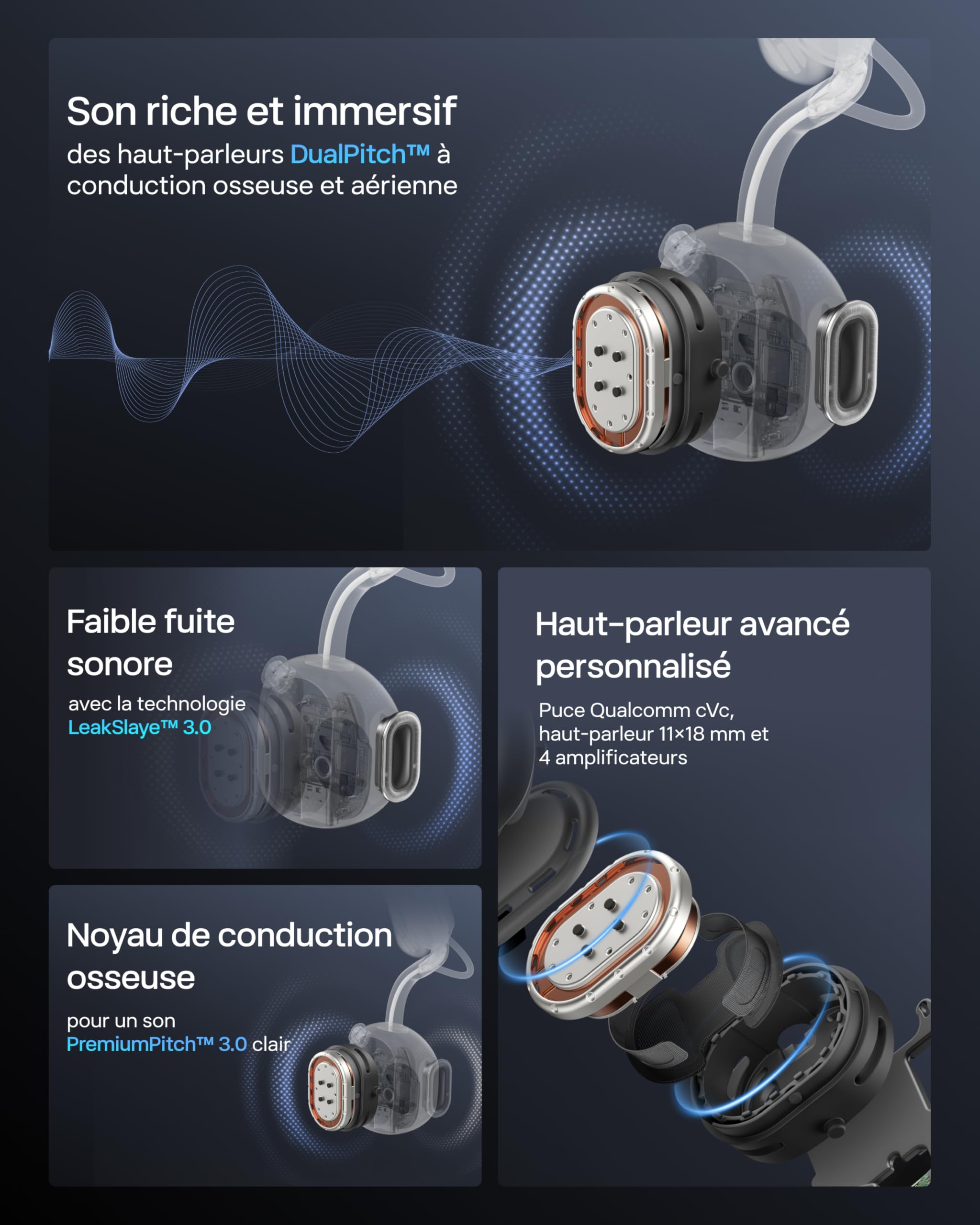 SHOKZ Casque à conduction osseuse OpenMeet UC, adaptateur USB-A, casque Bluetooth oreilles libres avec micro antibruit, écouteurs sans fil travail, appels, réunions, Bluetooth 5.4, autonomie 15 heures