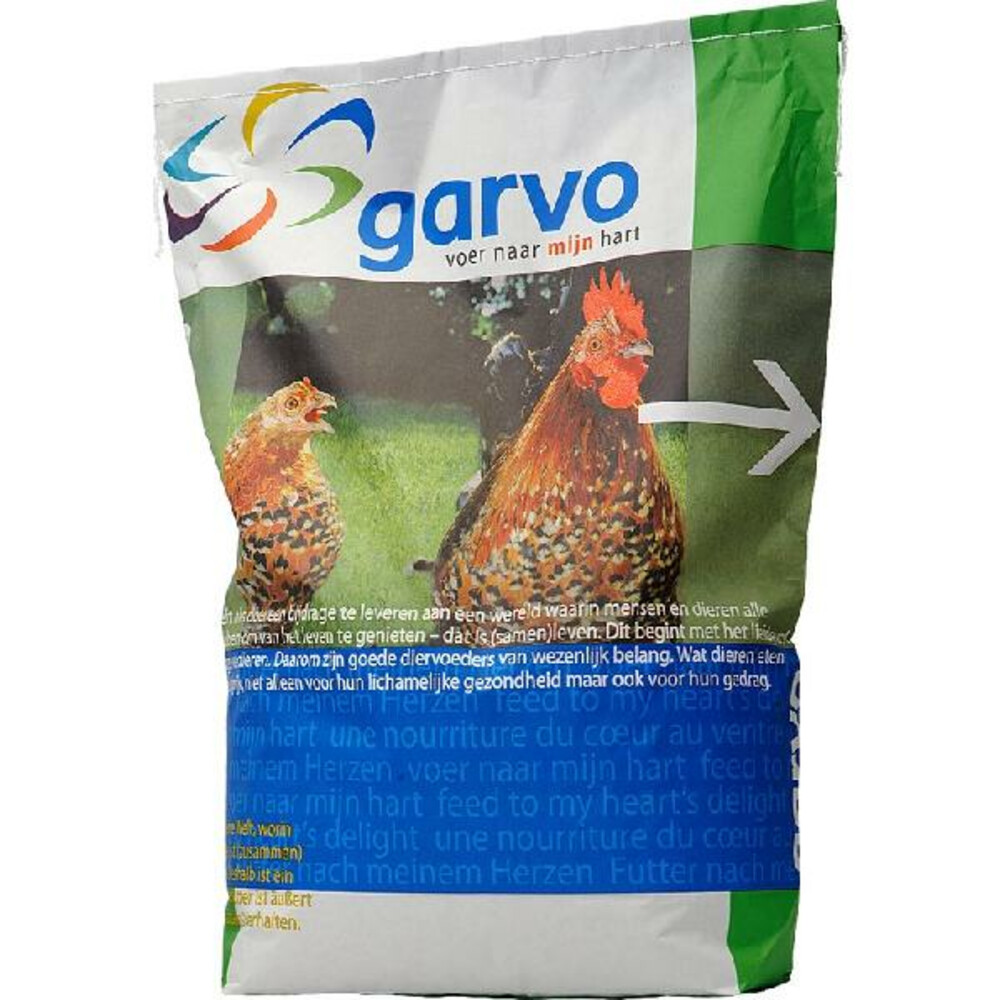Garvo Boerderijmix Mini20 kg