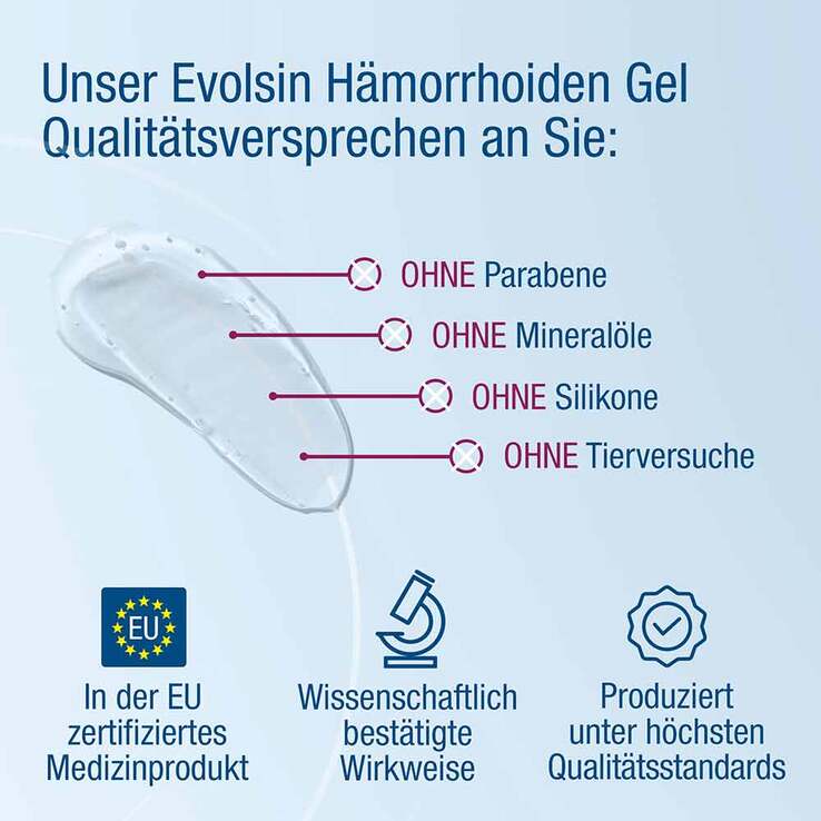 Evolsin® Hämorrhoiden Gel, 40 ml
