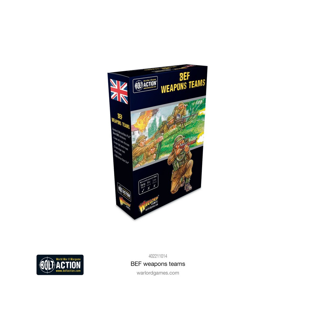 Bolt Action - BEF Weapons Teams