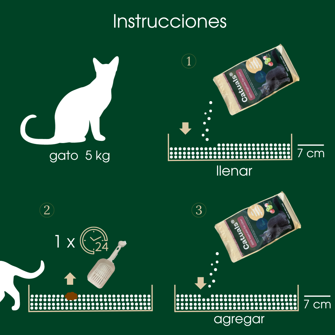 Areia higiênica para gatos Catuals® 100% vegetal