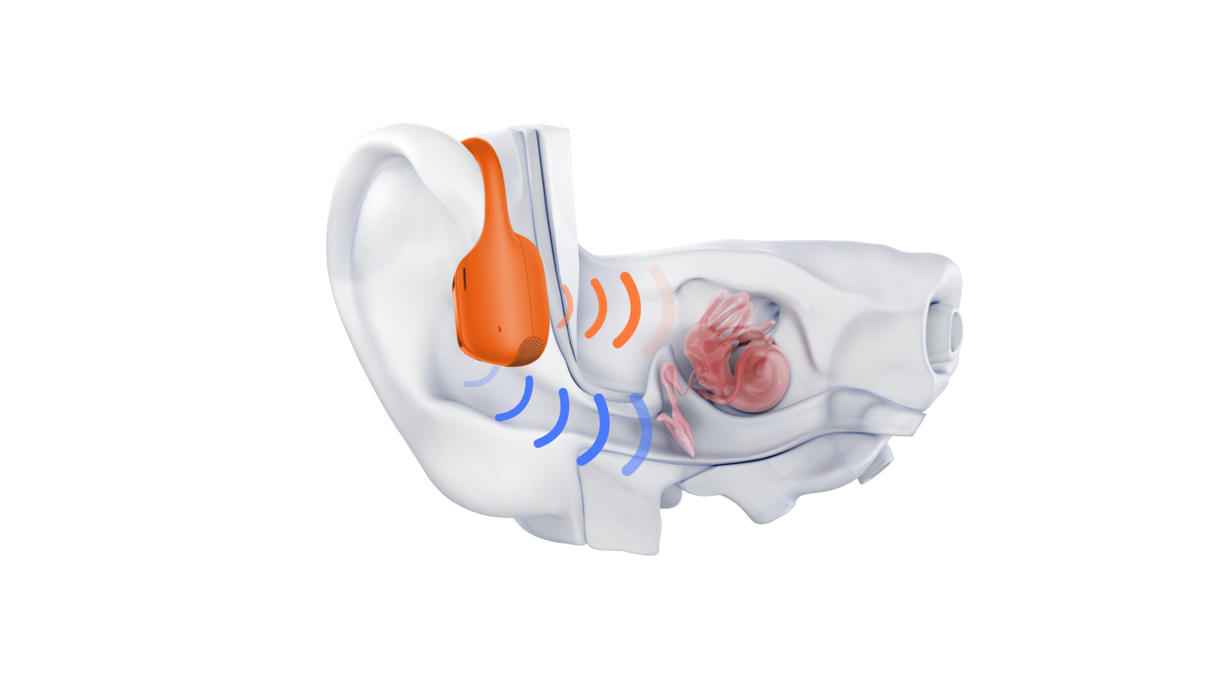 Shokz - OpenRun Pro2 Mini, Orange - Bone Conduction Headset