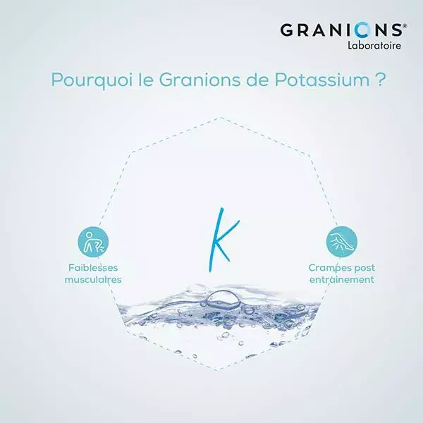 Granions Potássio 30 ampolas
