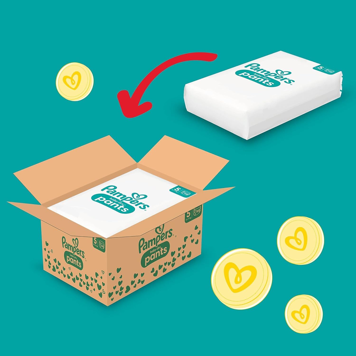 Pampers - MonatsBox 