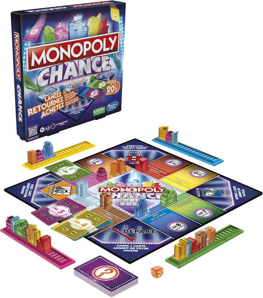 MONOPOLY CHANCE