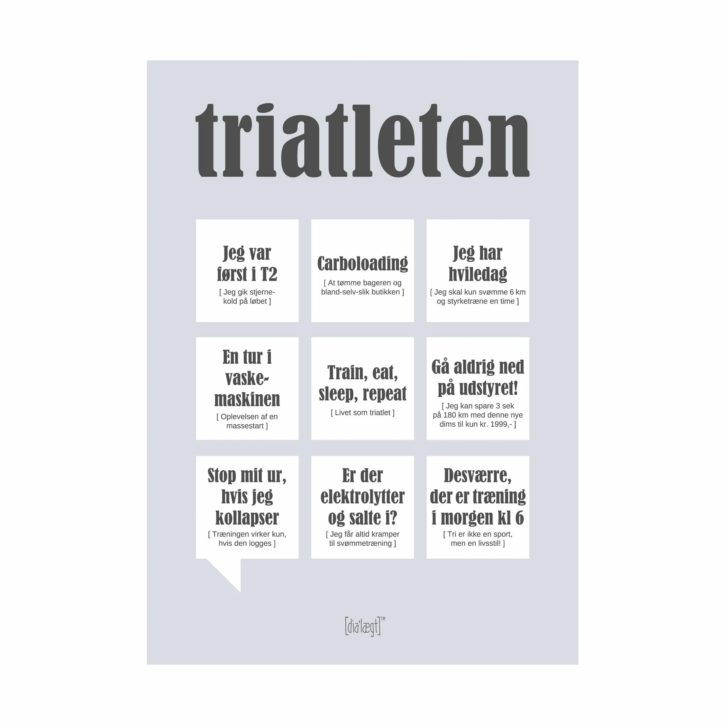 Poster&Frame Plakat - Triatleten