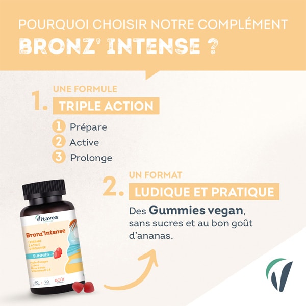 Gummies - Bronz'Intense - 20 jours
