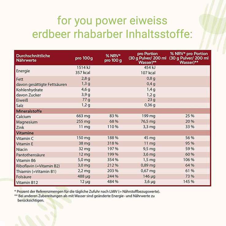 For You Eiweiß Power Erdbeer-Rhabarber, 750 g
