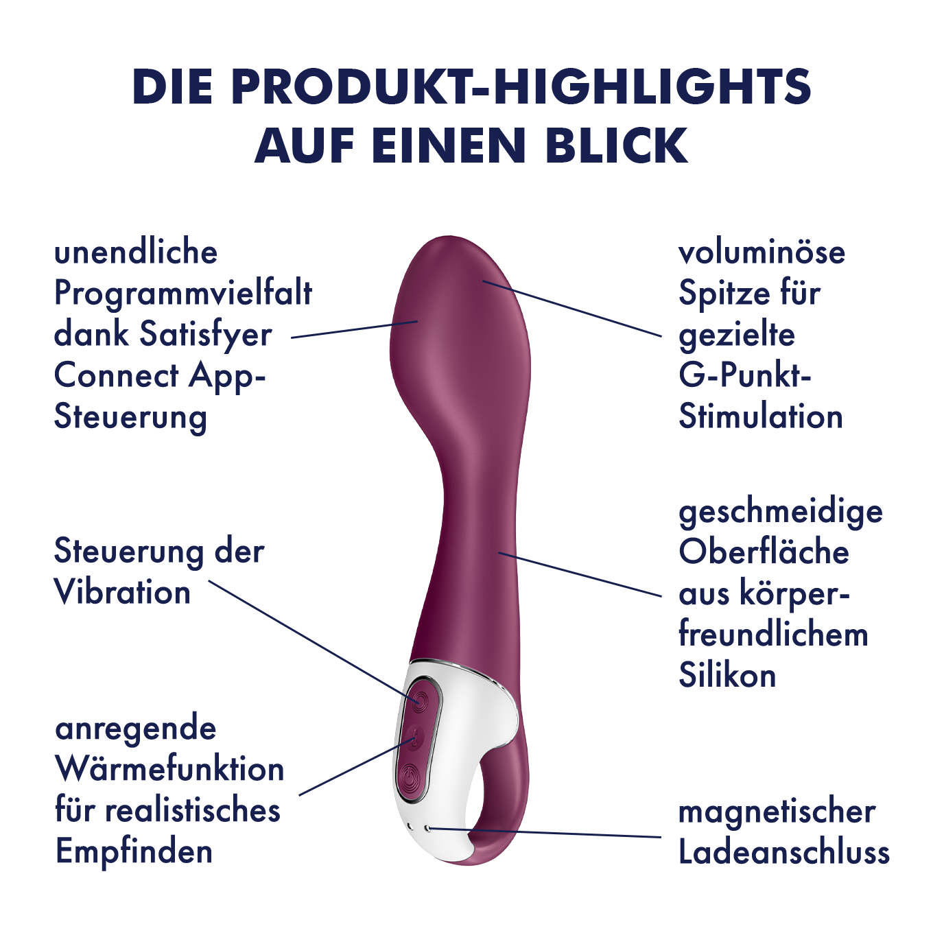 Hot Spot G-Punkt Wärme Vibrator mit App Steuerung (4061504001630) - Purpurrot