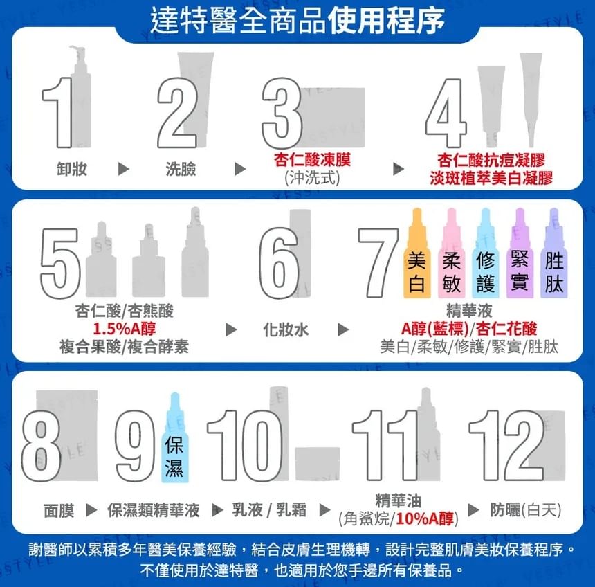 Dr. Hsieh - Lab. Smart Classic 6,8% Arbutine Essence