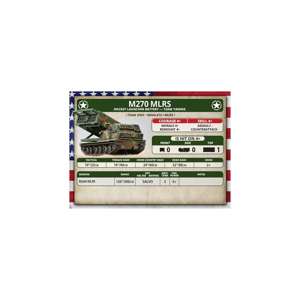 Team Yankee - M270 MLRS Battery