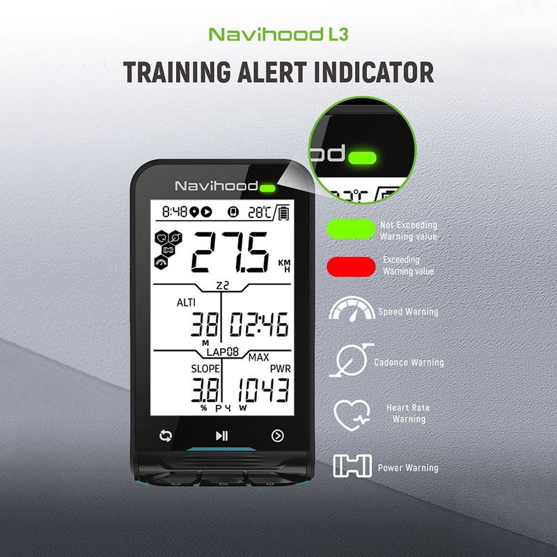 Meilan Fietscomputer GPS M2 - 266 gram - 2.4 inch - Wit/Zwart