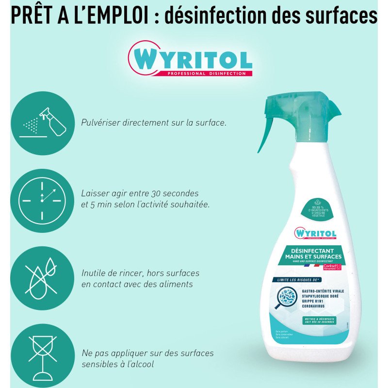 Désinfectant mains et surfaces Wyritol Professional Desinfection- Spray de 750 ml