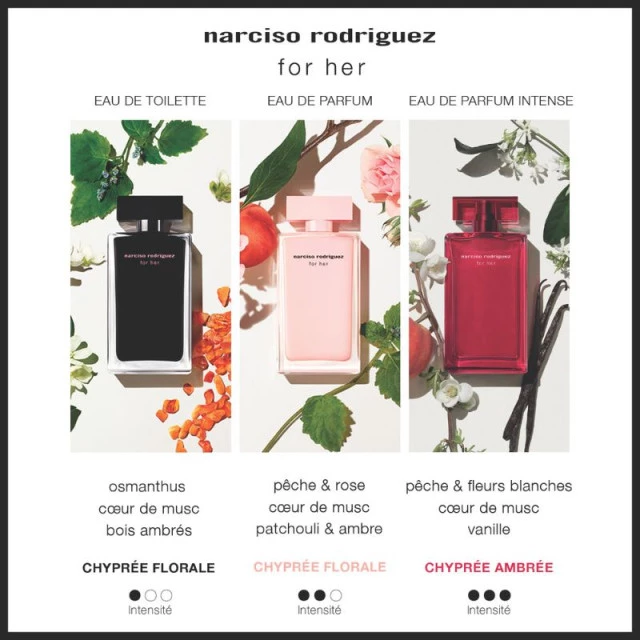 For Her Eau de Parfum Intense NARCISO RODRIGUEZ