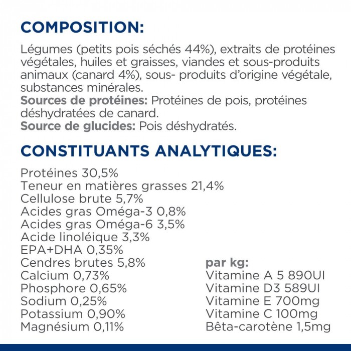HILL'S Prescription Diet d/d Food Sensitivities au Canard - Croquettes pour chat