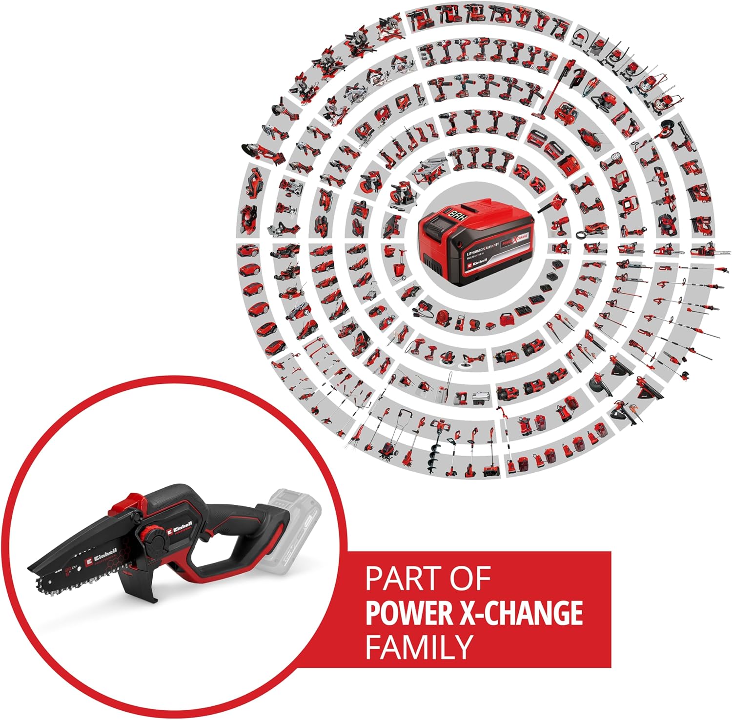 Einhell Professional Akku-Astkettensäge GP-PS 18/20 Li BL-Solo Power X-Change (18 V, 15 cm Schnittlänge, Brushless, 8 m/s Kettengeschwindigkeit, autom. Kettenschmierung, ohne Akku)