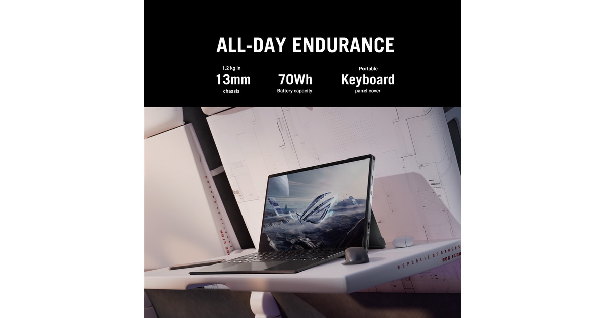 ASUSROG Flow Z13 GZ302EA-RU004W  13.4