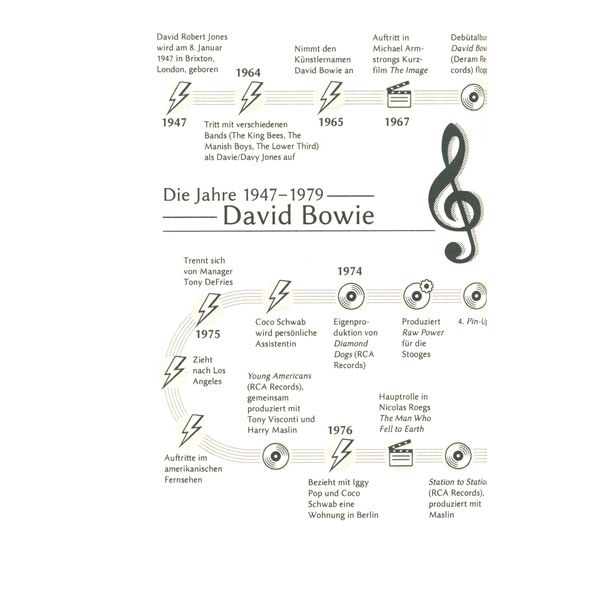Reclam Verlag 100 Seiten David Bowie